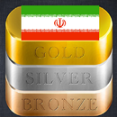 Daily Gold Price chart in Iran APK