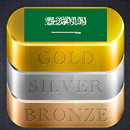 Saudi Arabia Daily Gold Price aplikacja