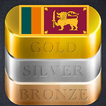Sri Lanka Gold Price आइकन