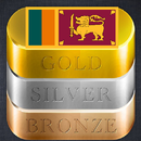 Sri Lanka Gold Price APK