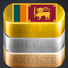 Sri Lanka Gold Price أيقونة