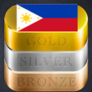 Daily Gold Price in Philippine APK