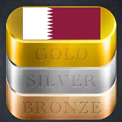 download Qatar Daily Gold Price APK