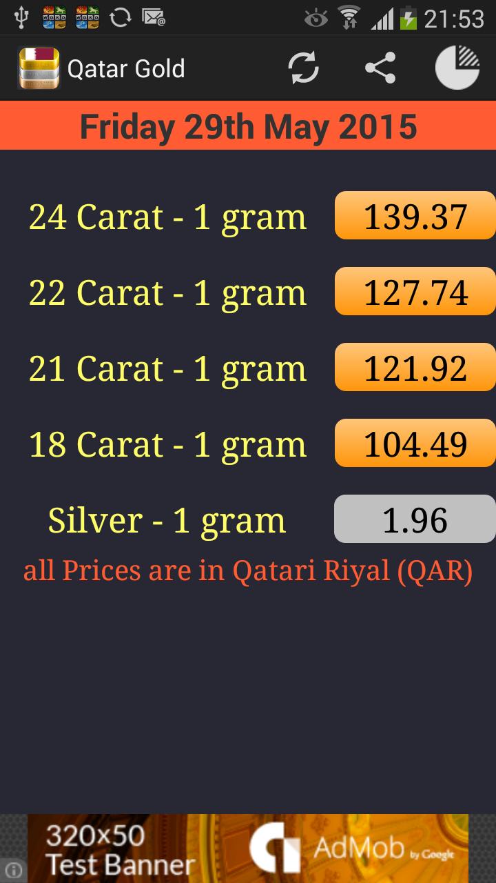 Qatar Daily Gold Price For Android Apk Gold Price For Android Apk