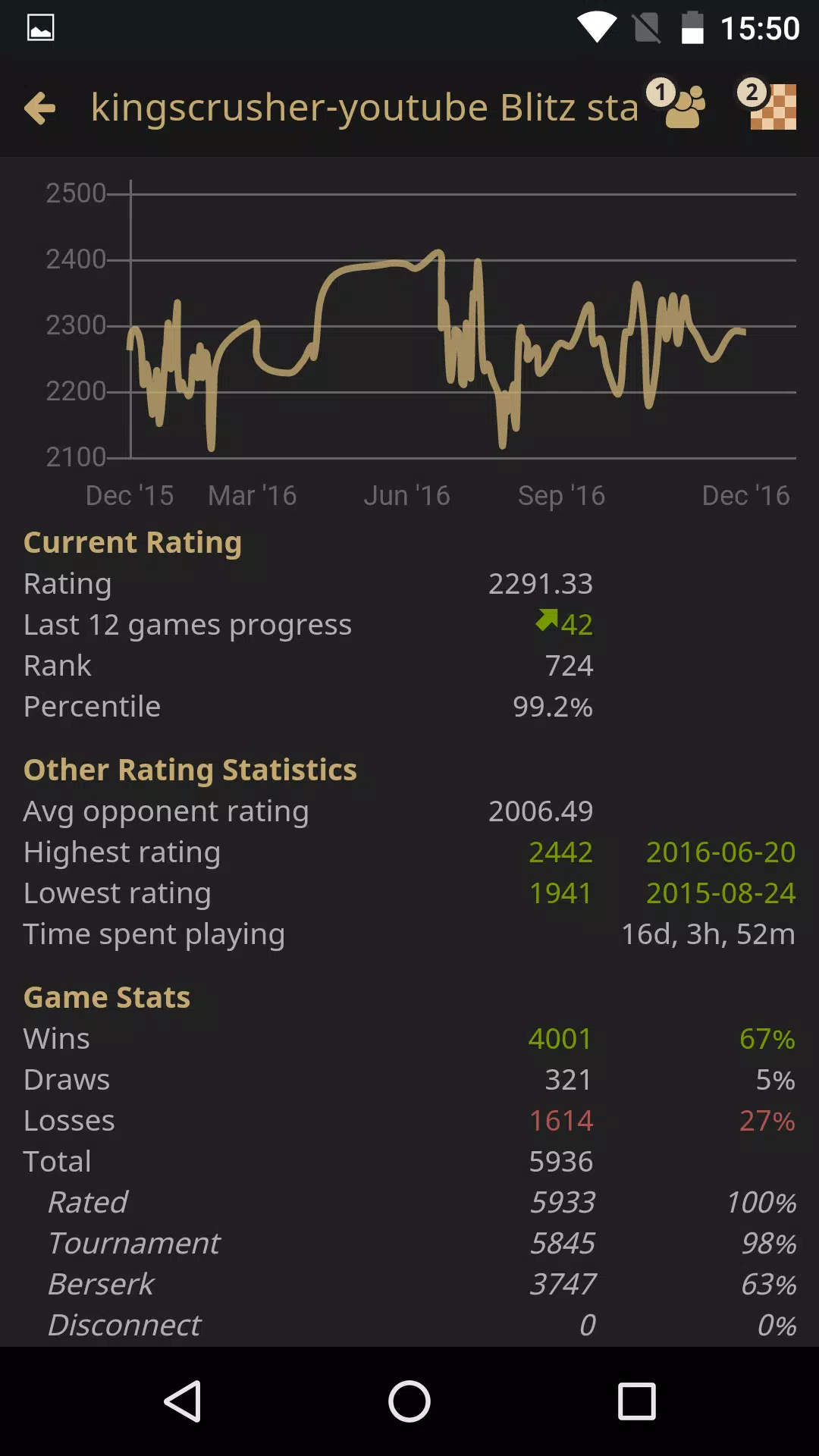 lichess for Android - Download the APK from Uptodown