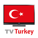 TV Turkey HD APK