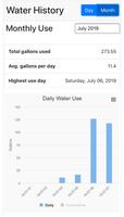 Pecan Street Data Portal स्क्रीनशॉट 1