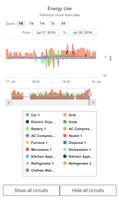 Pecan Street Data Portal स्क्रीनशॉट 2