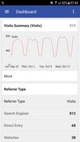 Matomo Mobile - Web Analytics screenshot 1