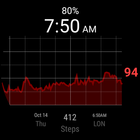 Heart Rate Watch Face icône
