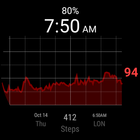 Heart Rate Watch Face Zeichen