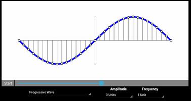 Physics - Wave Motion (Free) Cartaz