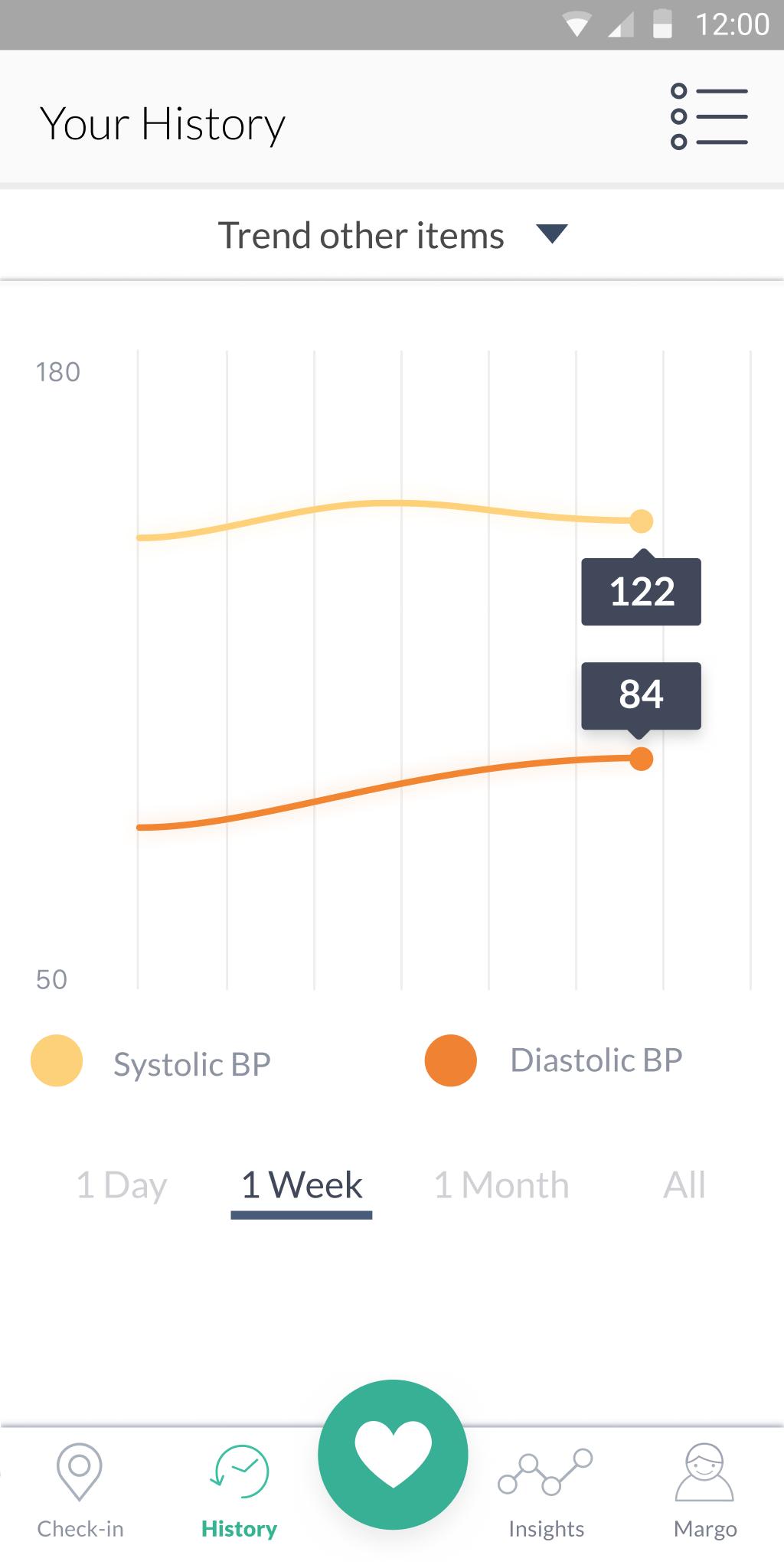 My BP Lab for Android - APK Download