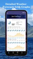 برنامه‌نما World Weather Clock Widget عکس از صفحه