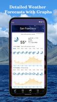 World Weather Clock Widget اسکرین شاٹ 1