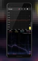 Oscilloscope poster