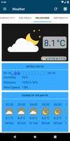Weather पोस्टर