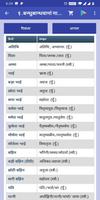 Hindi-Sanskrit Speak Shabdkosh captura de pantalla 2