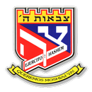 Tzivos Hashem Argentina APK