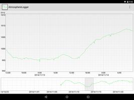 AtmosphereLogger capture d'écran 3