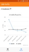 CKD รักษ์ไต Ekran Görüntüsü 3