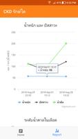 CKD รักษ์ไต تصوير الشاشة 1