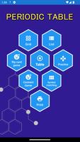 Periodic Table پوسٹر