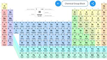 Periodic Table capture d'écran 1