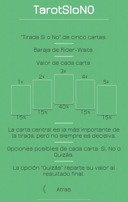 Descarga de APK de Tarot SI o NO para Android