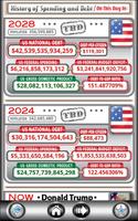 US Debt Clock .org скриншот 1