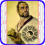 Thước Lỗ Ban Toàn Thư