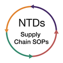 NTDs Supply Chain SOPs App APK