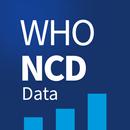 WHO NCD Data Portal aplikacja