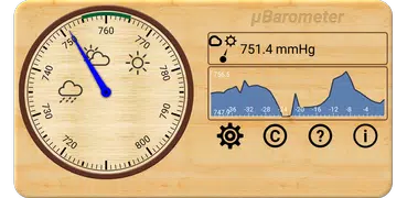 mu Barometer