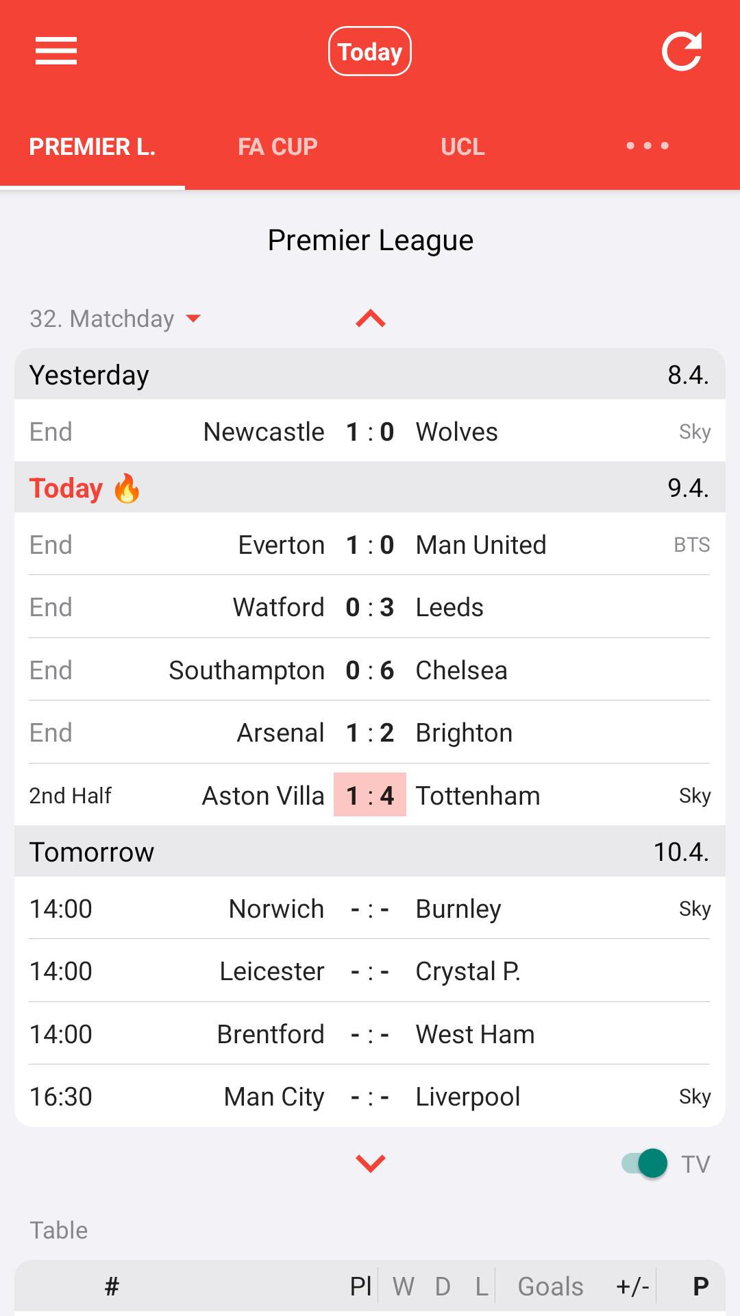 Fußball Ergebnisse (Footy) APK für Android herunterladen