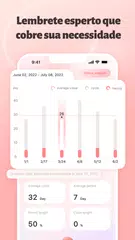 Baixar Flo - Calendário Menstrual APK