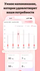 Скачать Фло - Календарь Менструаций APK