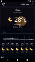 Africa Weather โปสเตอร์