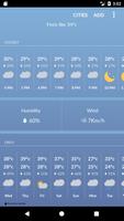 Bangladesh Weather স্ক্রিনশট 1