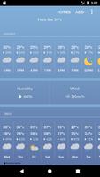 Bangladesh Weather اسکرین شاٹ 1