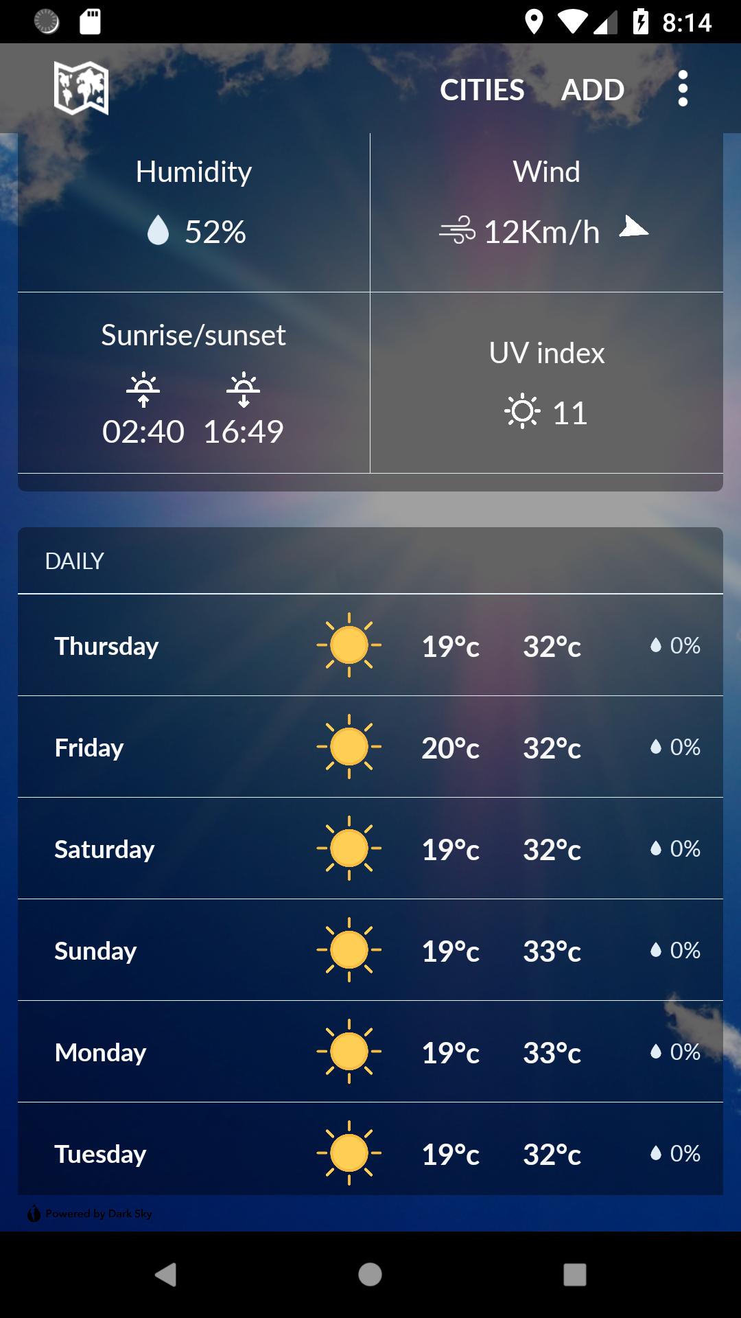 Погода в душанбе на месяц март. Погода. Погода в Душанбе. Погода на завтра. Погода на завтра Таджикистан.