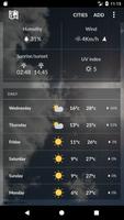 Madagascar Weather اسکرین شاٹ 1