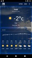 United States USA Weather plakat