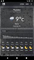 United Kingdom Weather poster