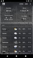 United Kingdom Weather screenshot 1