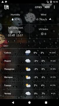Ukraine Weather screenshot 1