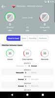 2 Schermata Pronostici di calcio