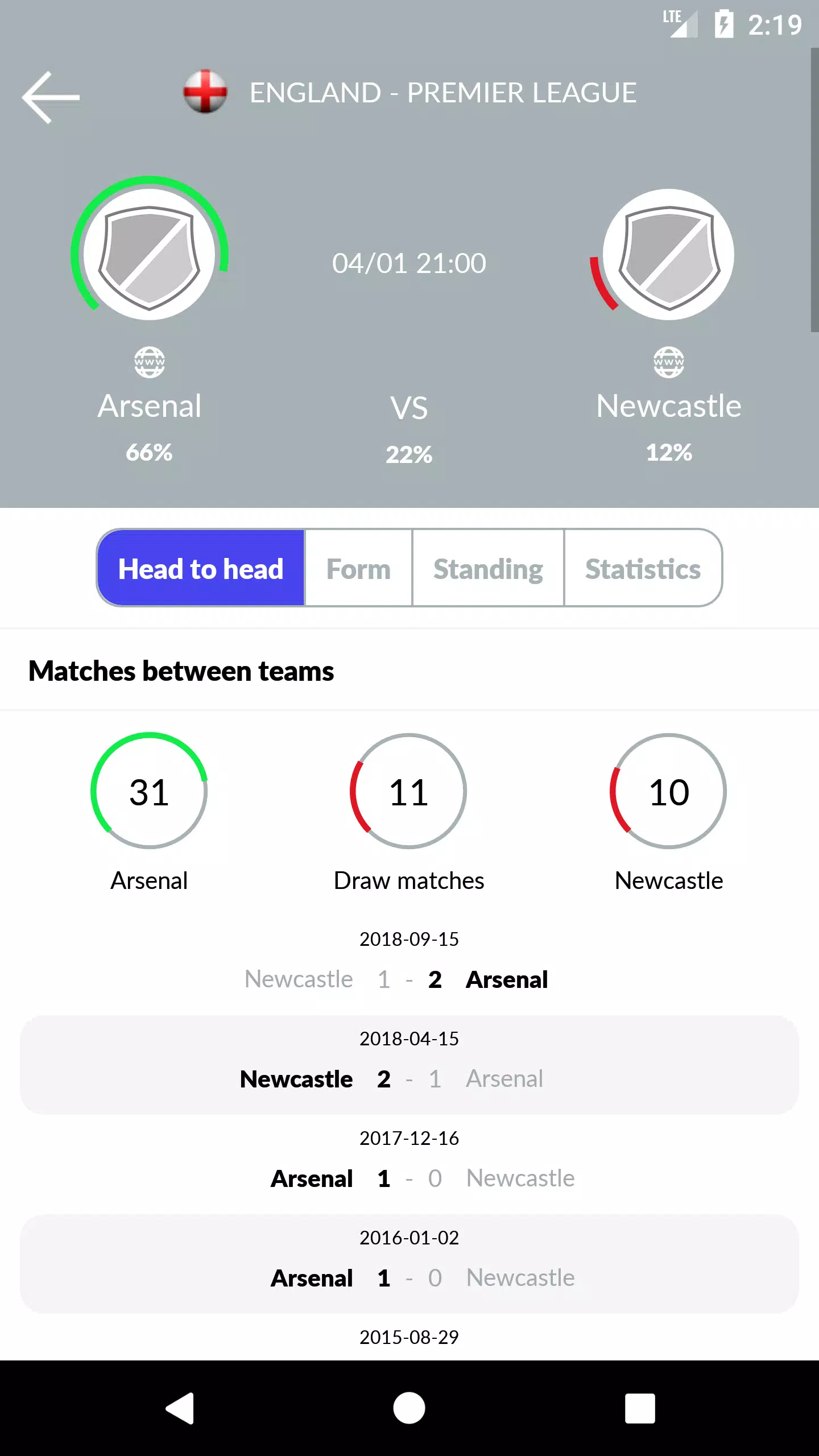 Soccer Predictions(WinDrawWin) APK (Android App) - Free Download