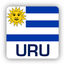 Radio Uruguay APK