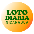 Loto Diaria Nicaragua icône